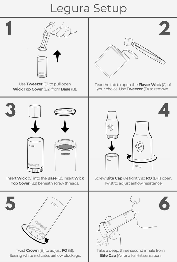 CAPNOS® BRE-Z Starter Pack